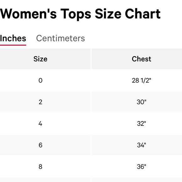 EUC Lululemon Women’s Running Top: Featherweight Singlet in Sizzle - Picture 8 of 8